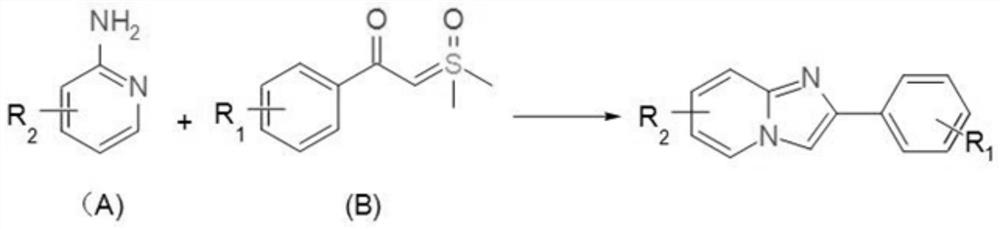 一种咪唑并吡啶类化合物的合成方法