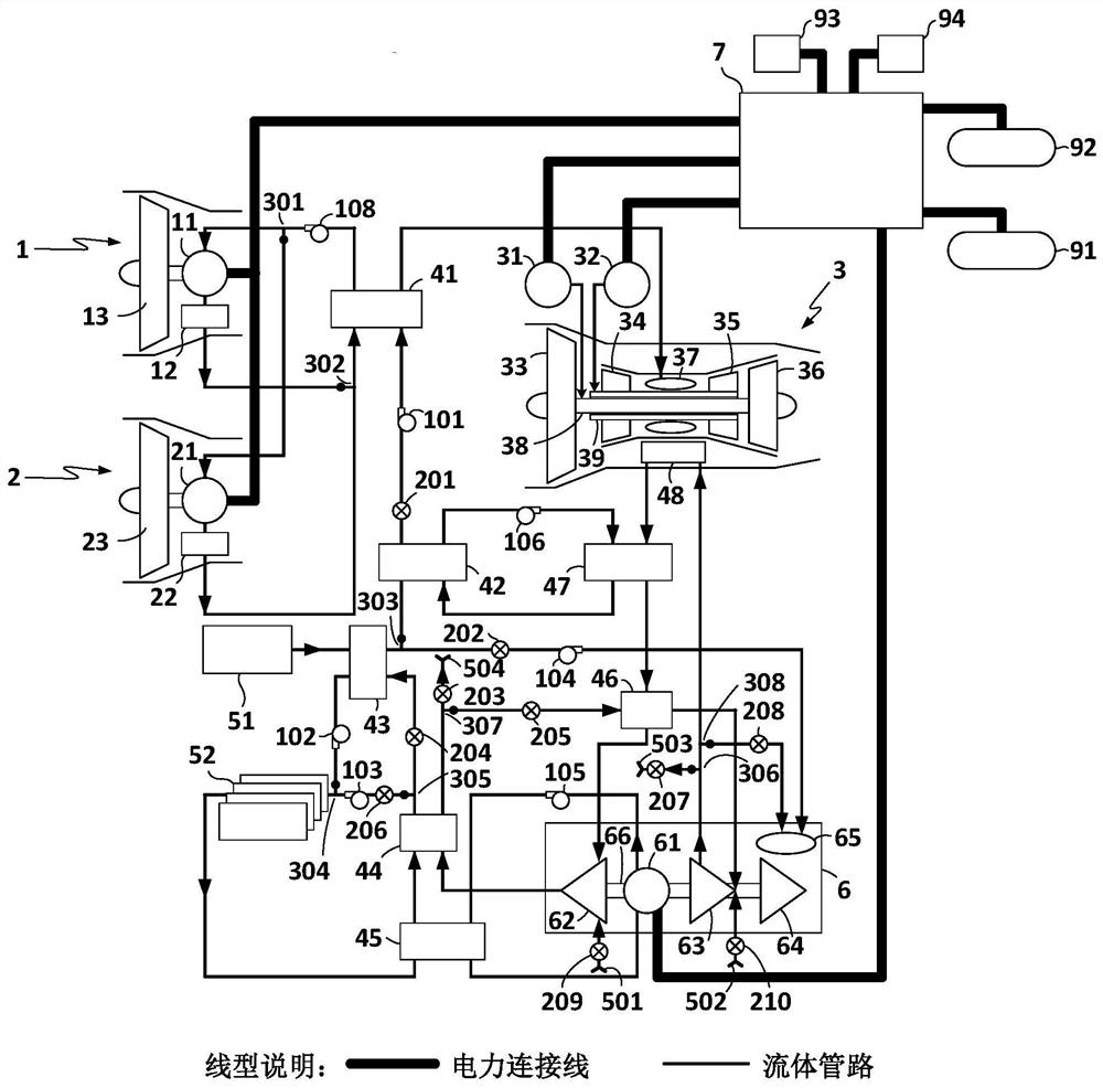 一种用于混合电推进飞行器的能量综合管理系统