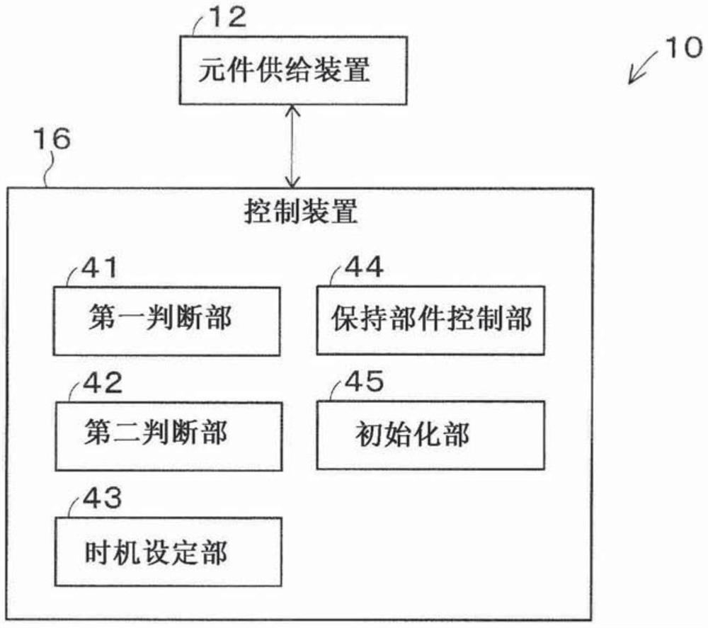 元件装配机及元件拾取方法