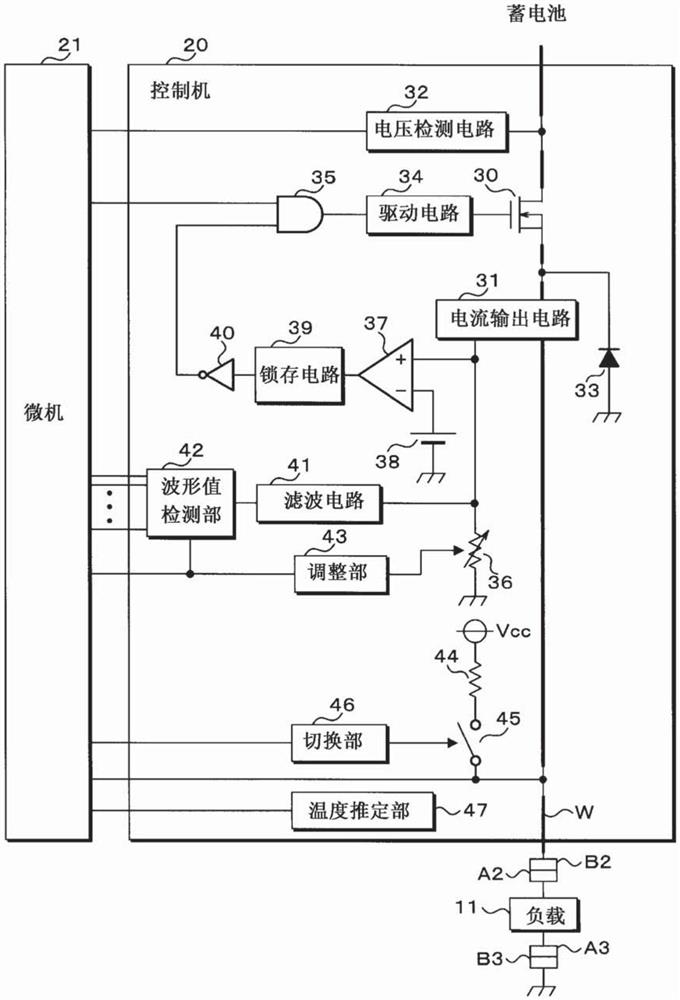 供电控制装置、供电控制方法及计算机程序