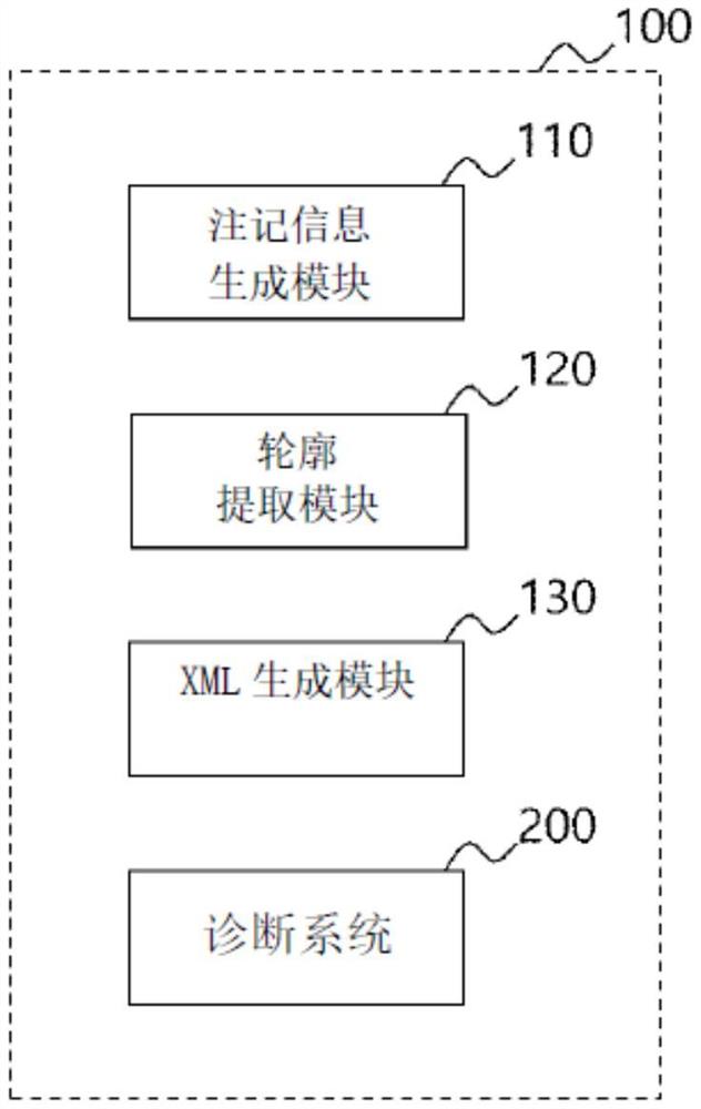 诊断结果生成系统及其方法