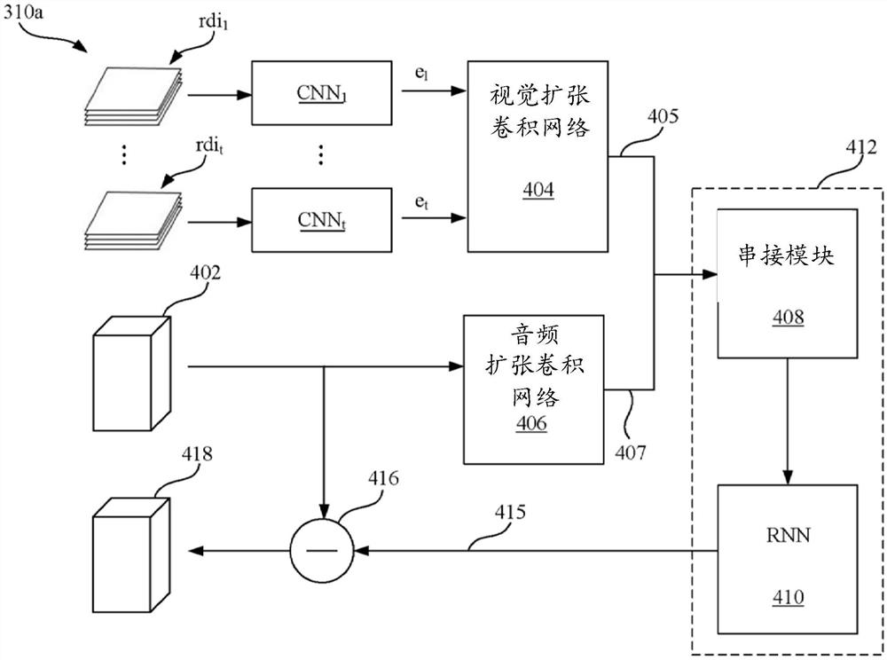 使用深度信息净化声音的方法和系统以及计算机可读介质