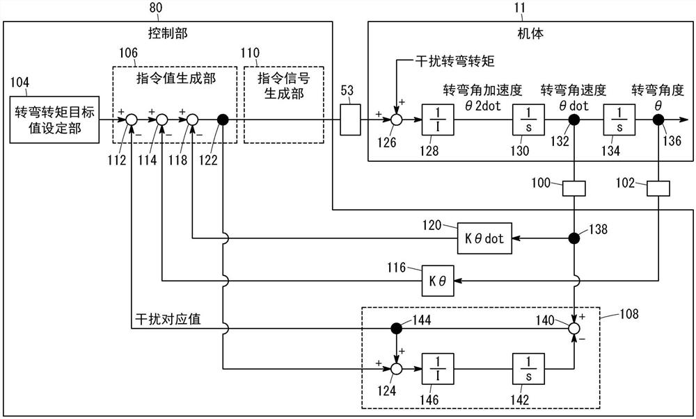 飞翔体控制装置、飞翔体和程序