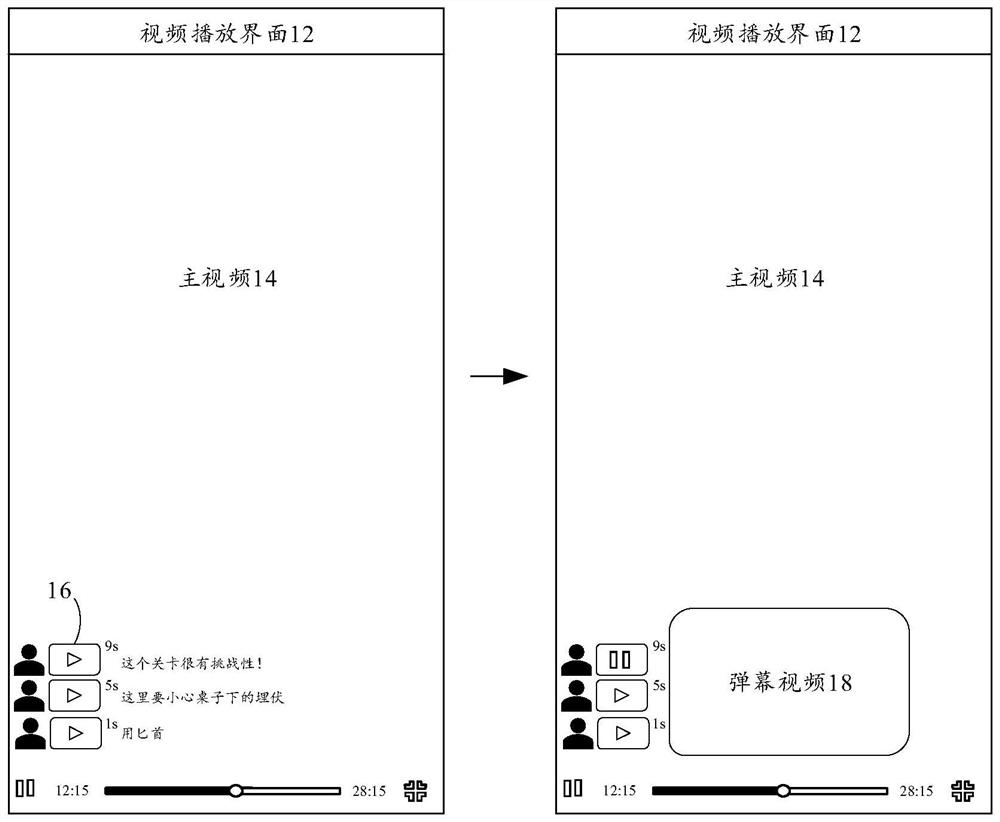 弹幕显示方法、弹幕生成方法、装置、设备及存储介质