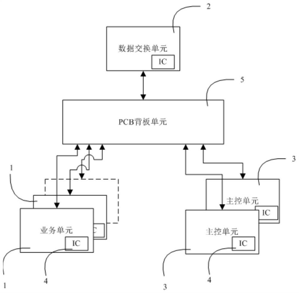 一种坐席控制系统及坐席系统