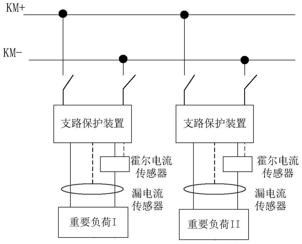 一种用于变电站直流系统的支路保护装置及其保护方法