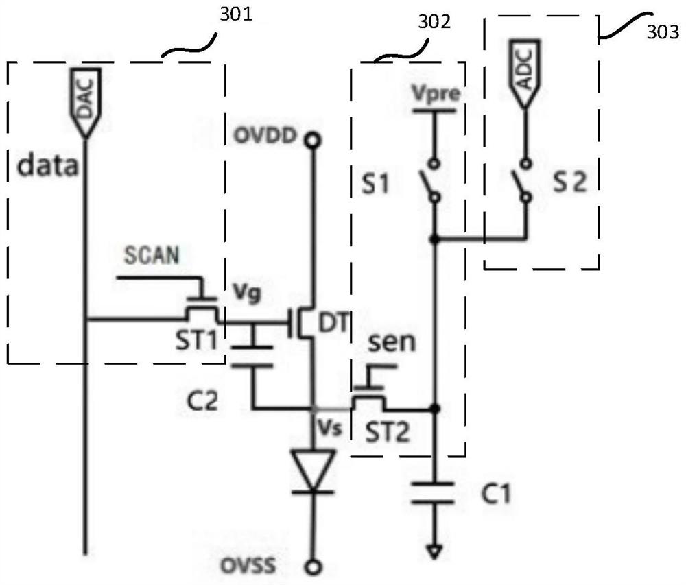 像素驱动电路及驱动薄膜晶体管的阈值电压侦测方法