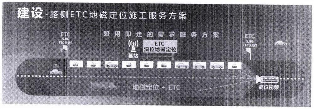 一种ETC电子扣费围栏技术