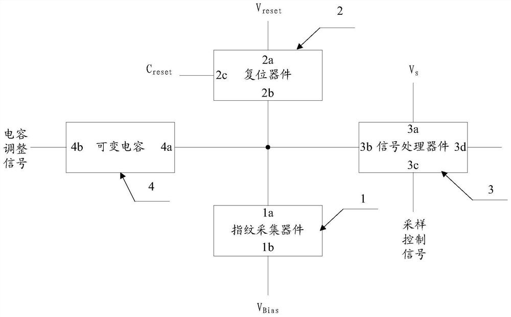 指纹采集电路、驱动方法、指纹传感器及指纹采集设备