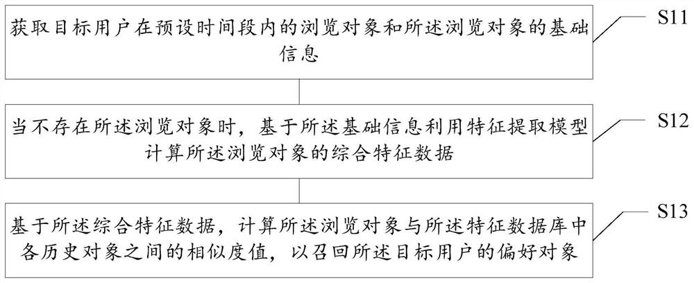 信息召回方法、装置、存储介质及电子设备