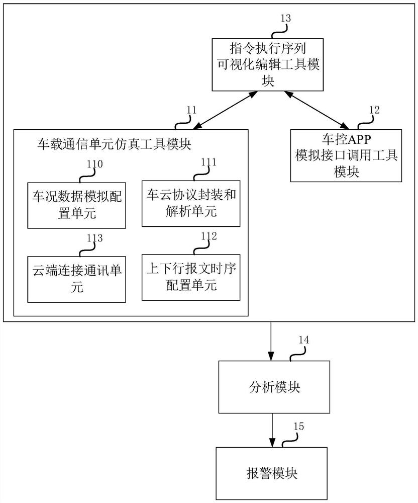 一种监控系统