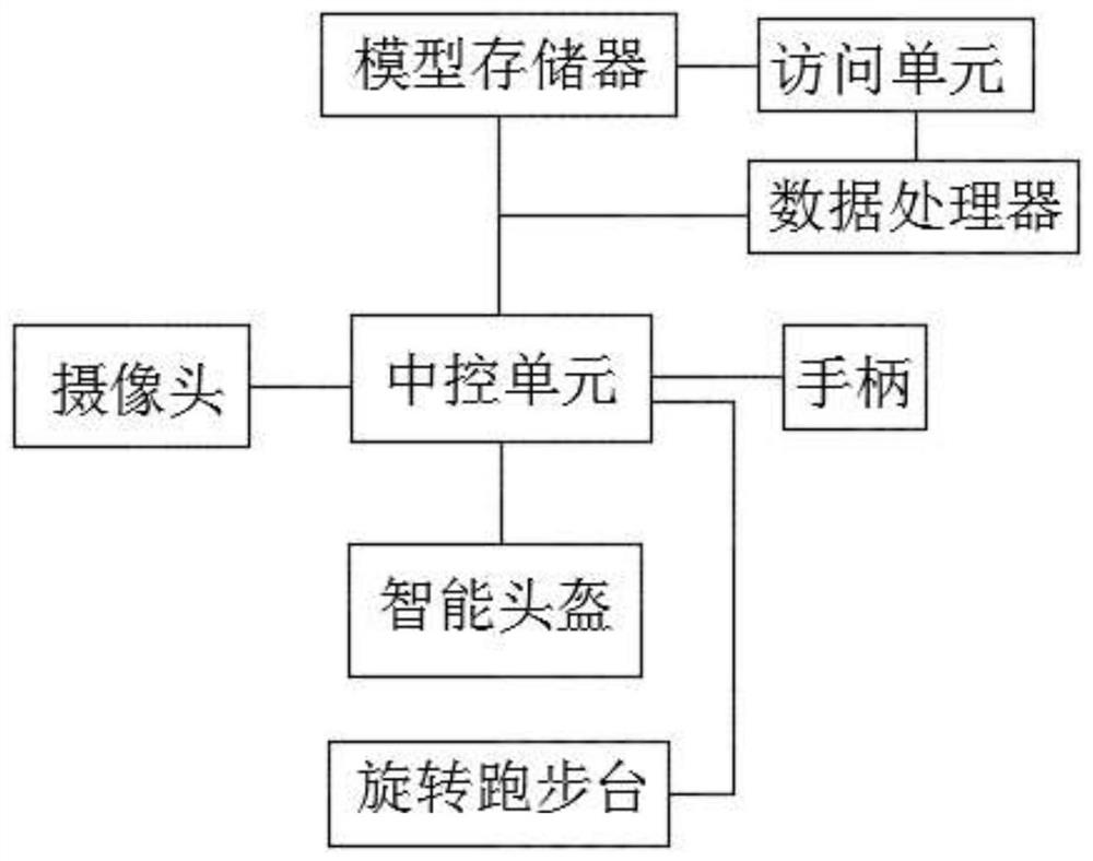 一种应用于旅游区观景台的AR系统