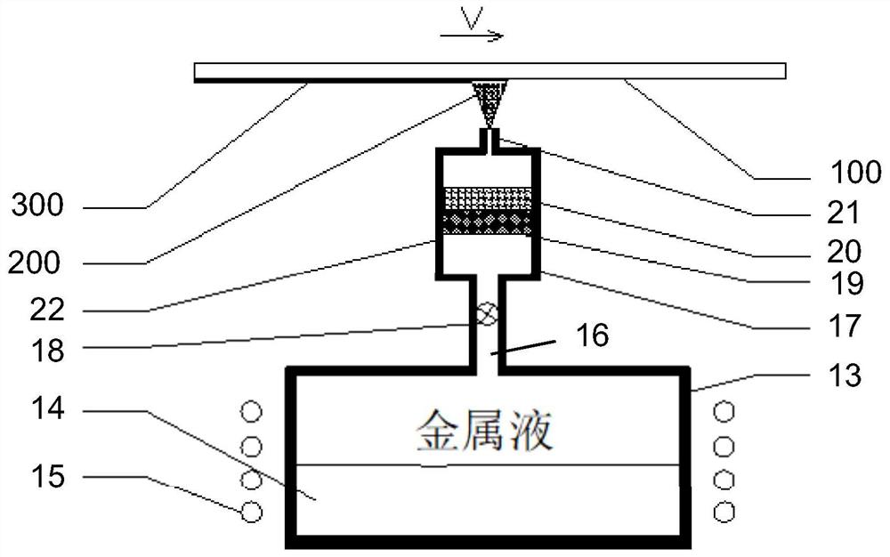 一种具有过滤及均匀化喷嘴的真空镀膜装置