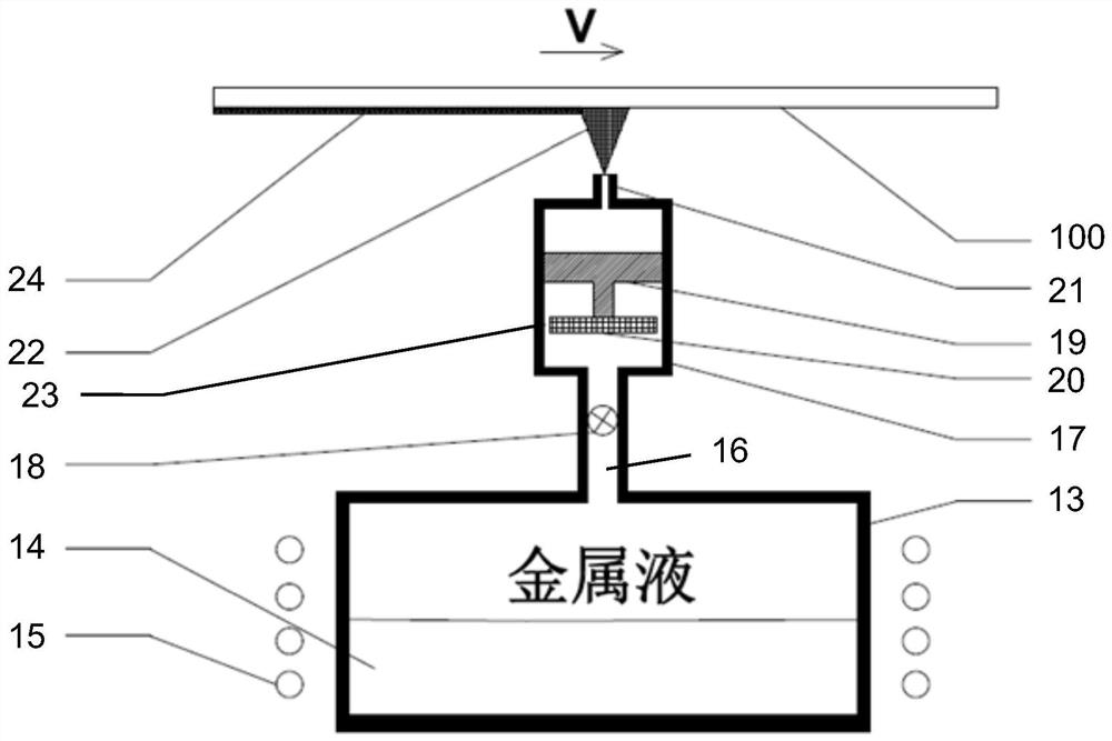 一种具有抑流式喷嘴的真空镀膜装置