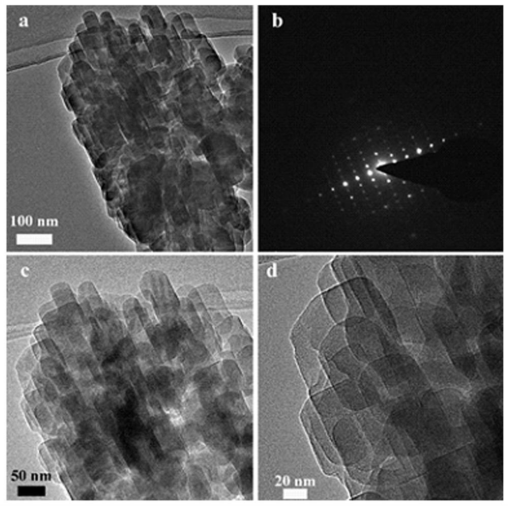 一种单晶梯级孔HZSM-5分子筛及其绿色制备方法