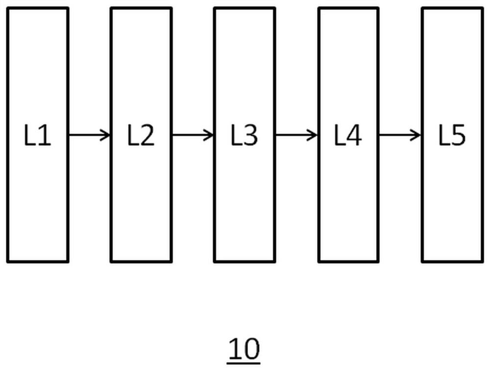 车辆控制系统、车辆控制方法及存储介质