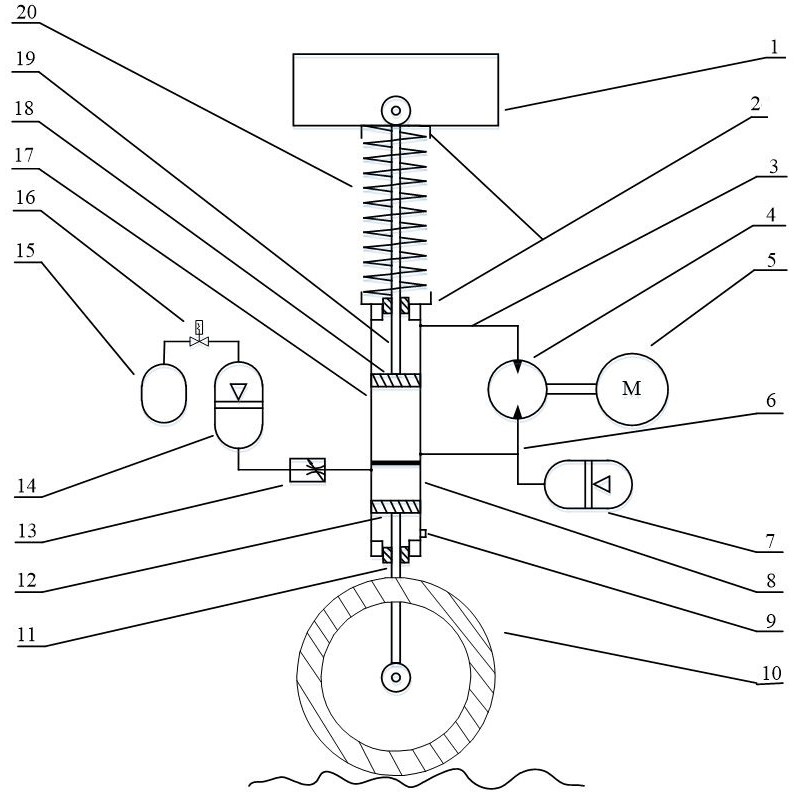 附加刚度阻尼可调的二级减振液电式主动悬架及工作方法