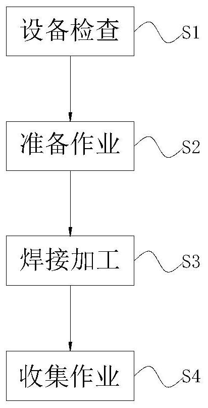 一种新能源汽车传动轴焊接加工工艺