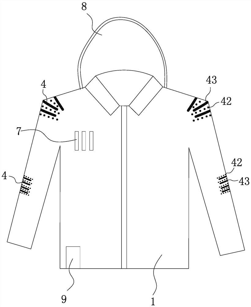 一种安全性好的校服