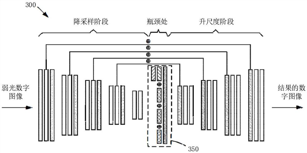 提高弱光图像的质量的方法、系统和计算机可读介质