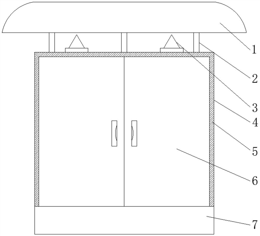 一种防尘防雨中频电气柜