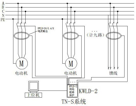 一种低压厂用电MCC单相接地PC越级跳闸解决方法