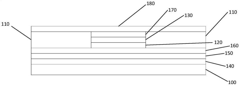 显示面板及制作方法、显示设备