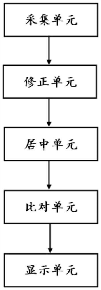 无配合式人脸识别系统及方法