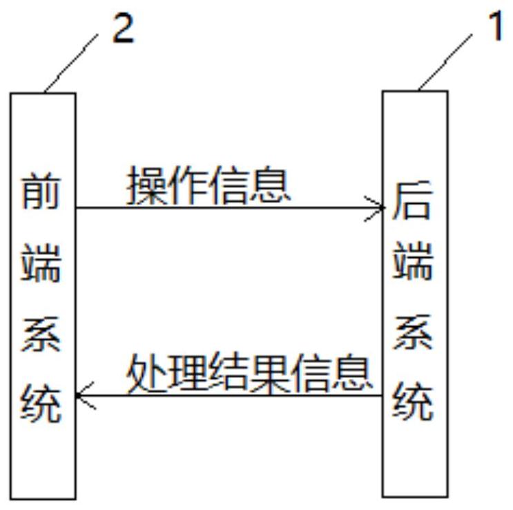 基于桌面云技术的实验实训教学平台