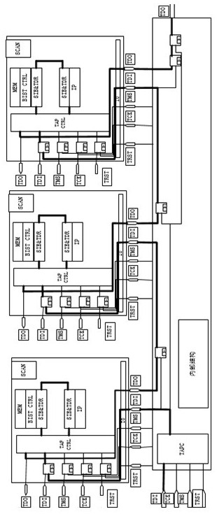 一种基于IEEE标准Chiplet电路测试方法