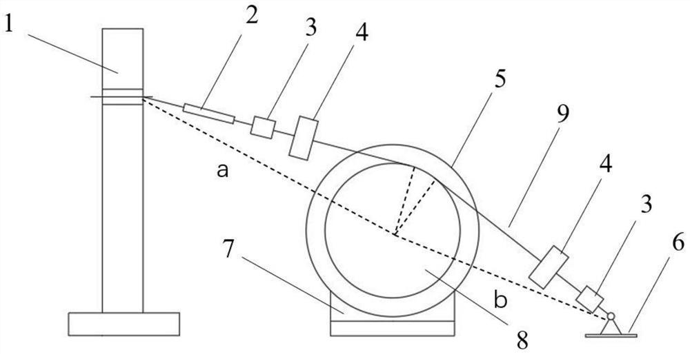 一种多楔带-带轮间滑动摩擦系数的测量装置及方法
