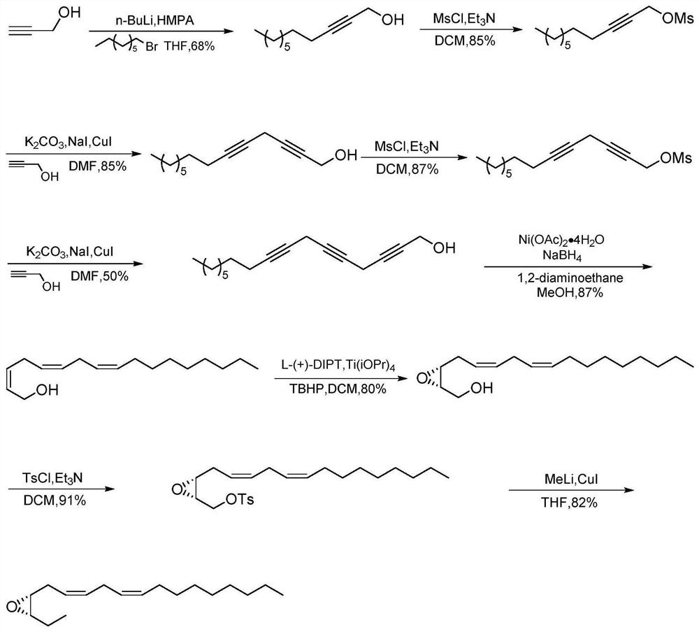 手性(6Z,9Z)-3,4-环氧十八碳二烯的对映选择性合成方法