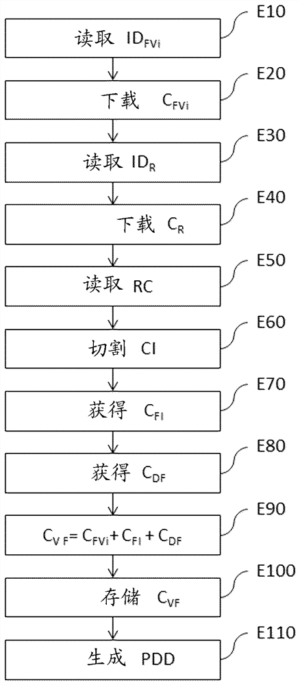 生成复合玻璃制品切割计划的方法和系统