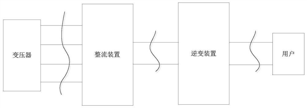 一种分布式低压配电网末端低电压治理装置