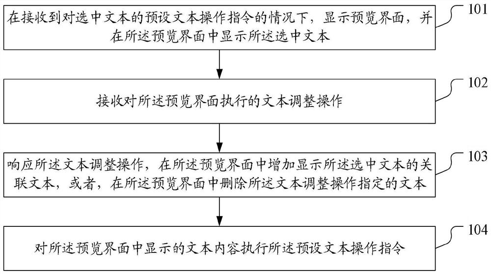 文本内容处理方法和电子设备