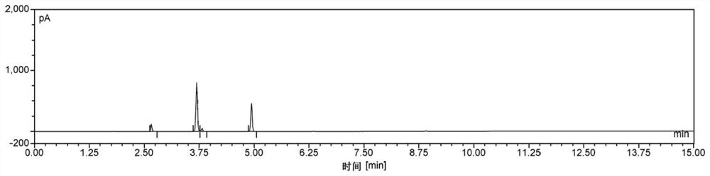 奥扎格雷钠残留溶剂的测定方法