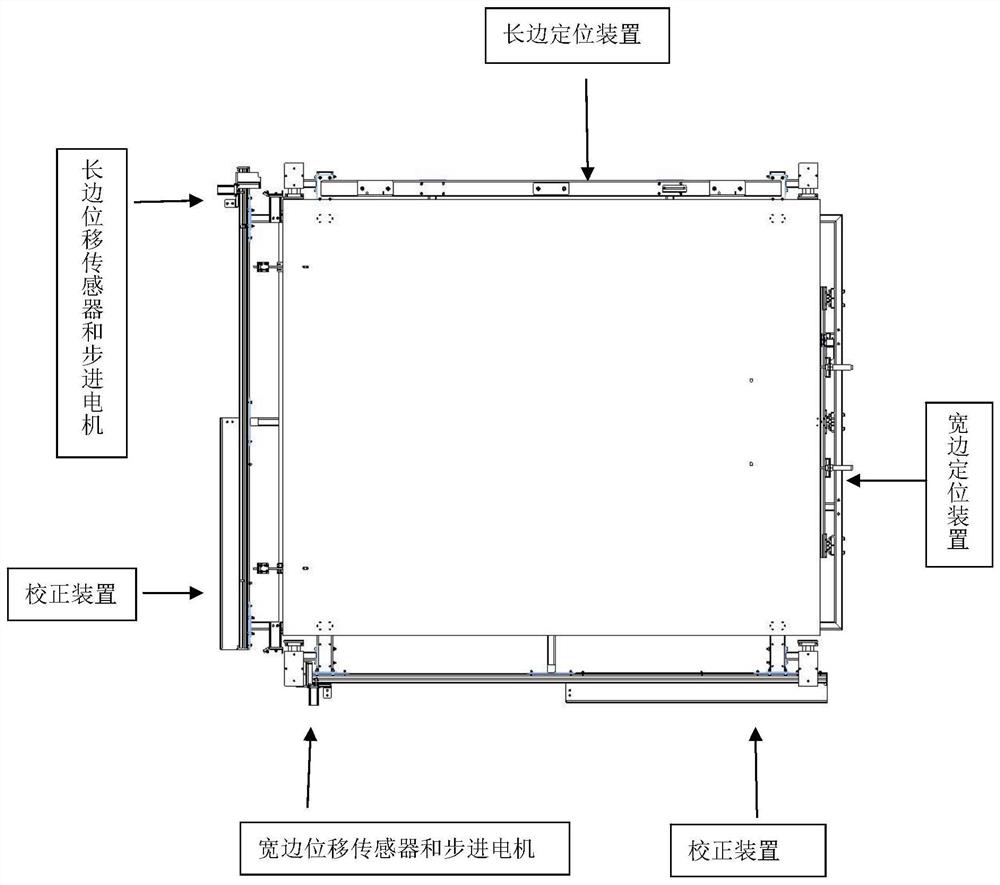 一种自动化检测托盘外形尺寸的方法