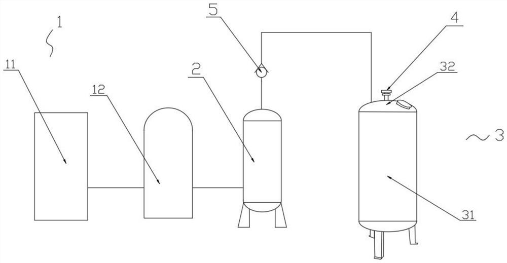一种亚麻籽油储罐的自动给氮保鲜系统