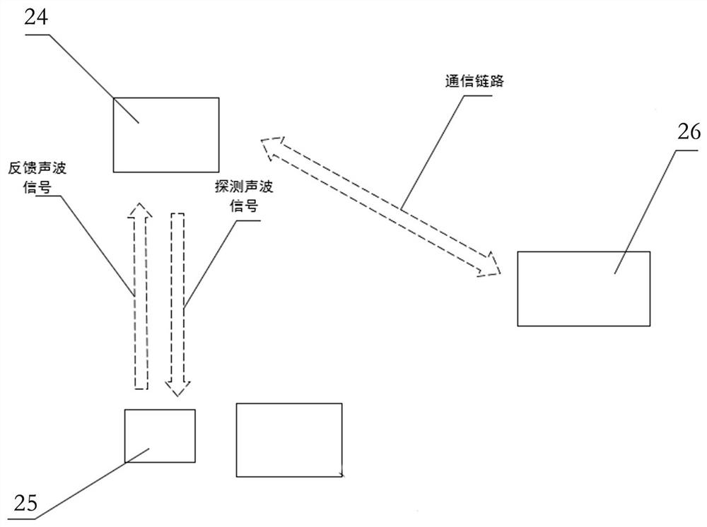 一种基于声波定位的无人机救援装置及方法