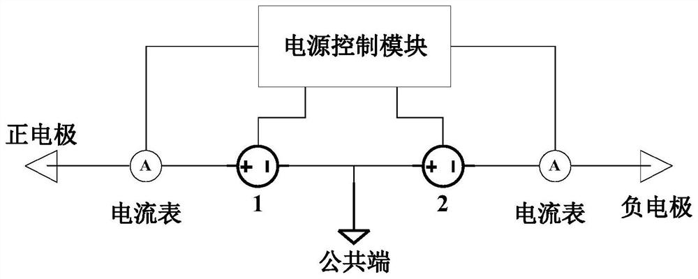 一种无接地飞行器带电粒子播撒平台