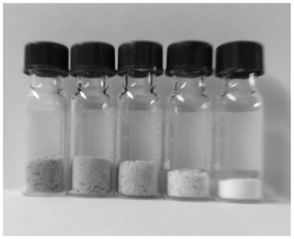 硼铝酸盐催化剂在催化甘油与丙酮缩酮化反应中的应用