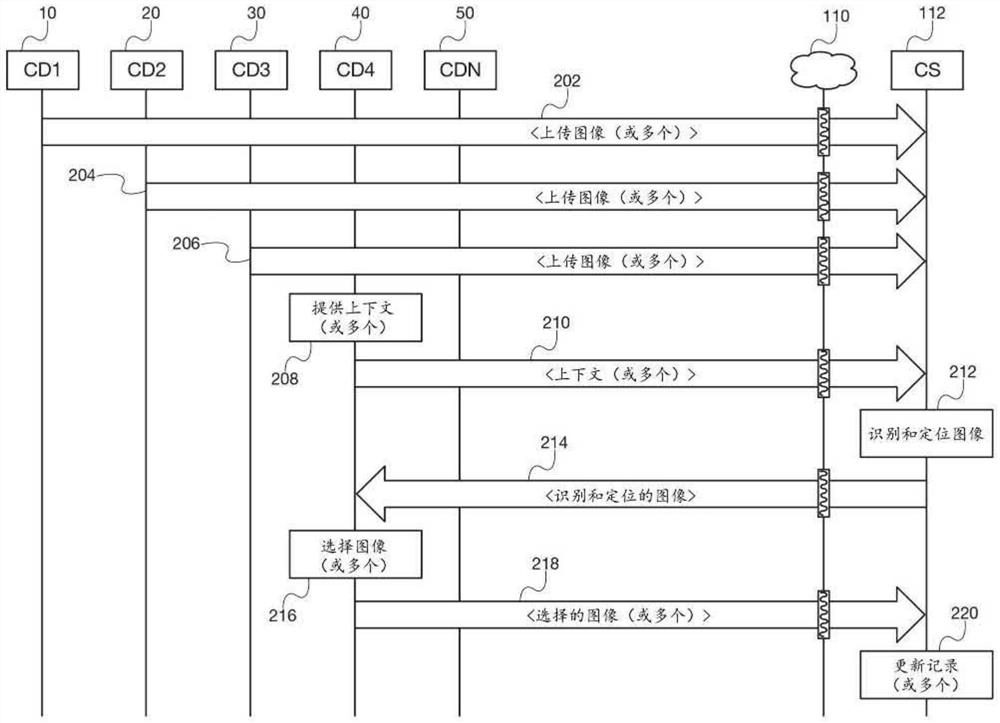 用于在动态键盘接口内定位动画图像的方法和系统