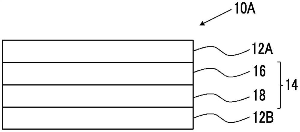 层叠体、有机电致发光装置、液晶显示装置