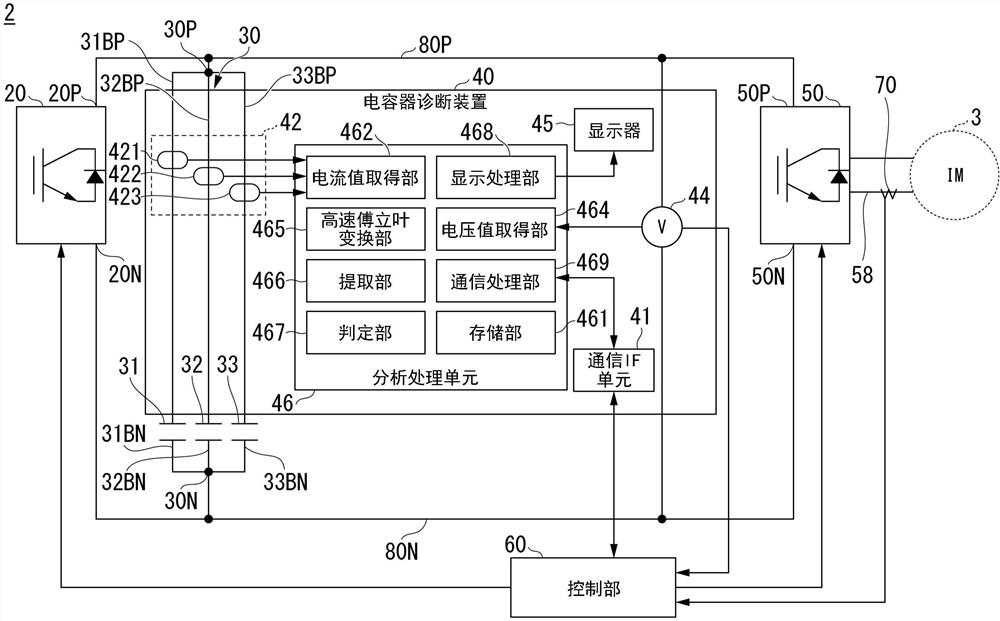 电容器诊断装置以及电容器诊断方法