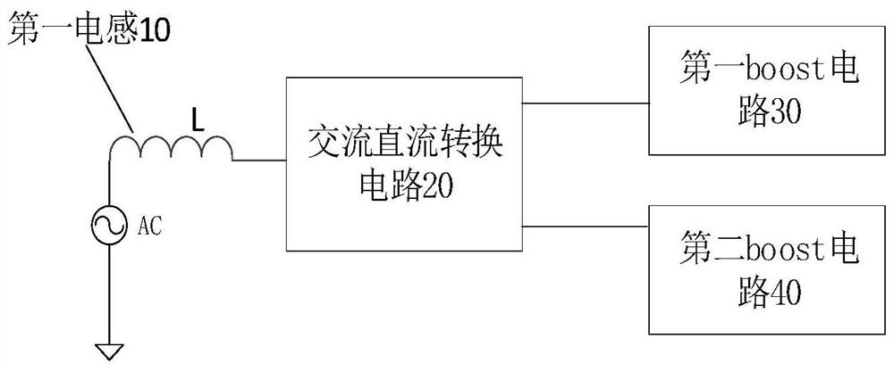 一种整流器和不间断电源