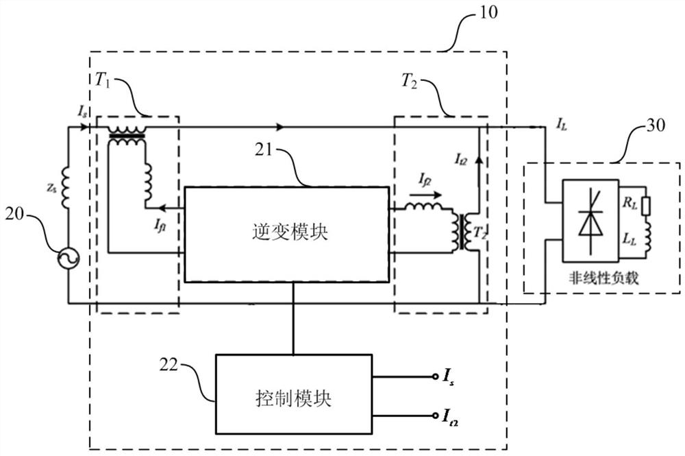 一种电能质量控制器、控制方法及系统