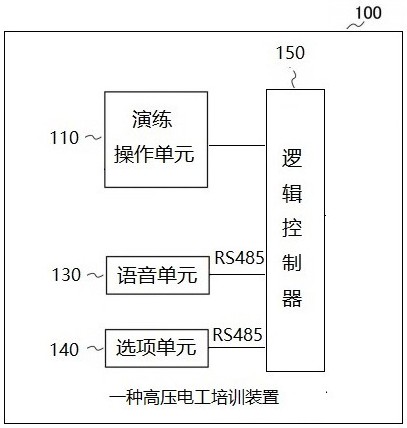 一种高压电工培训装置及逻辑控制方法