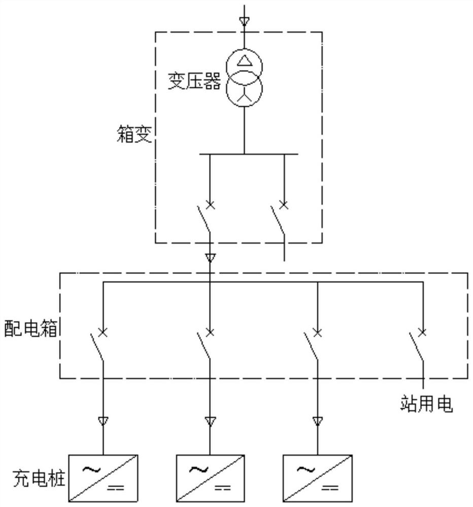 一种电能损耗计算方法