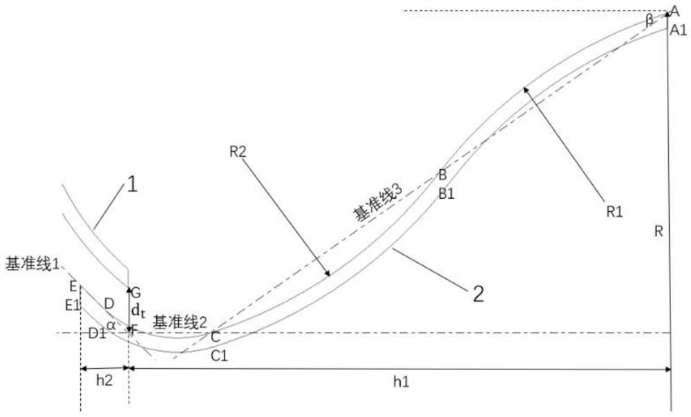 一种双圆弧型线的离心风机集流器