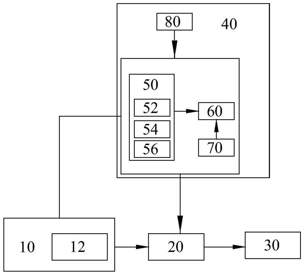 预防发动机熄火的控制模块和方法以及机器可读存储介质